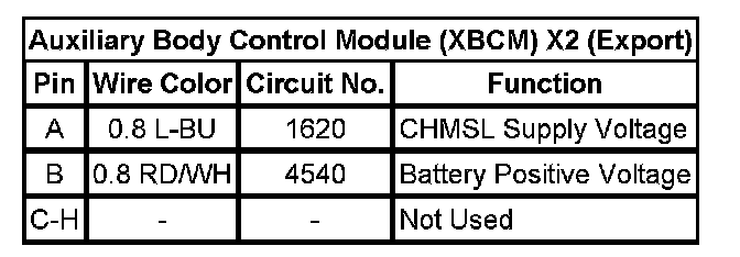 Factory service manual diagram