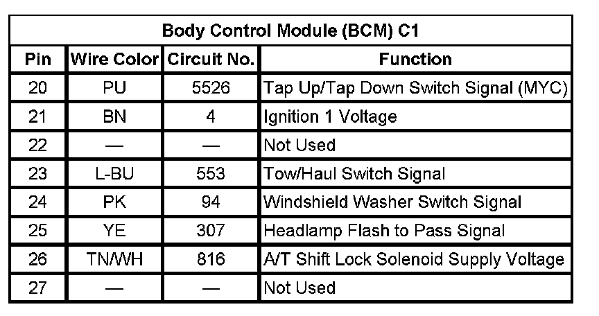 Factory service manual diagram