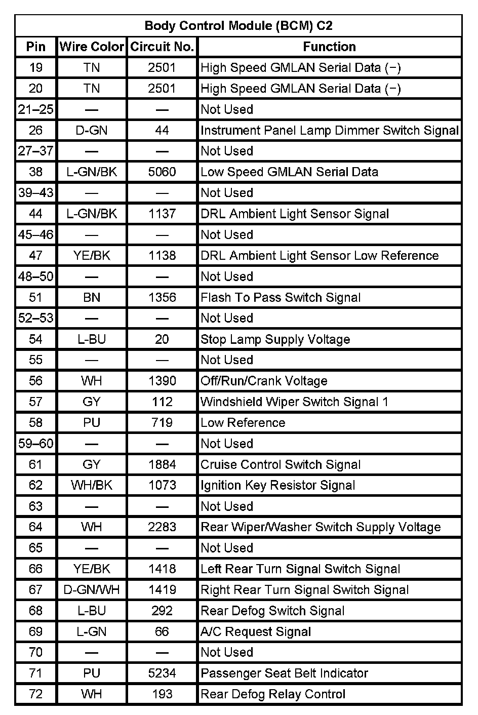 Factory service manual diagram