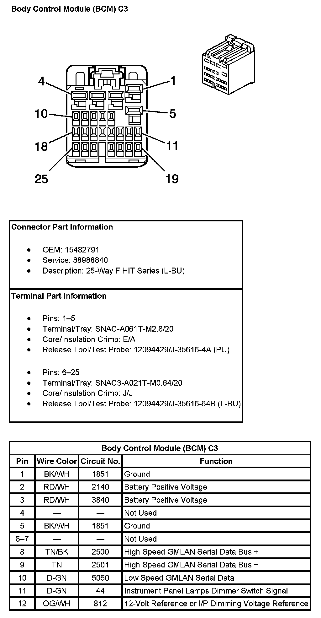 Factory service manual diagram