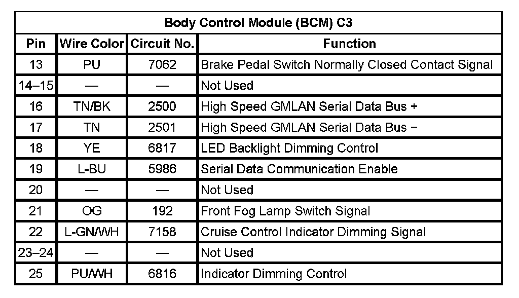 Factory service manual diagram