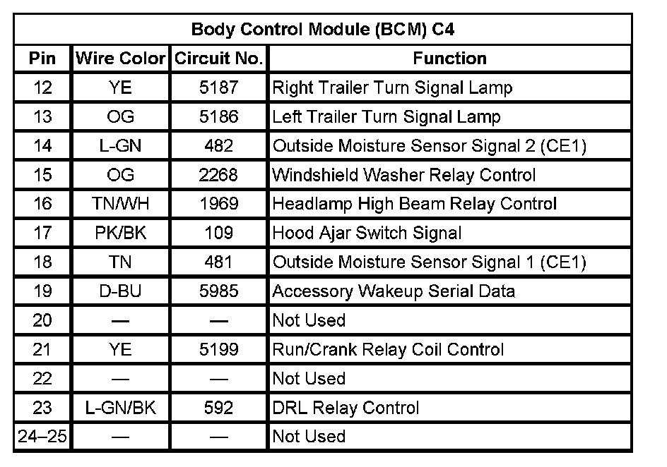 Factory service manual diagram