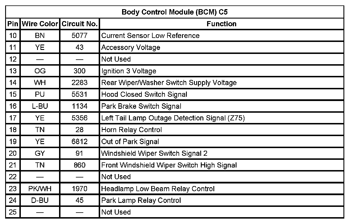 Factory service manual diagram