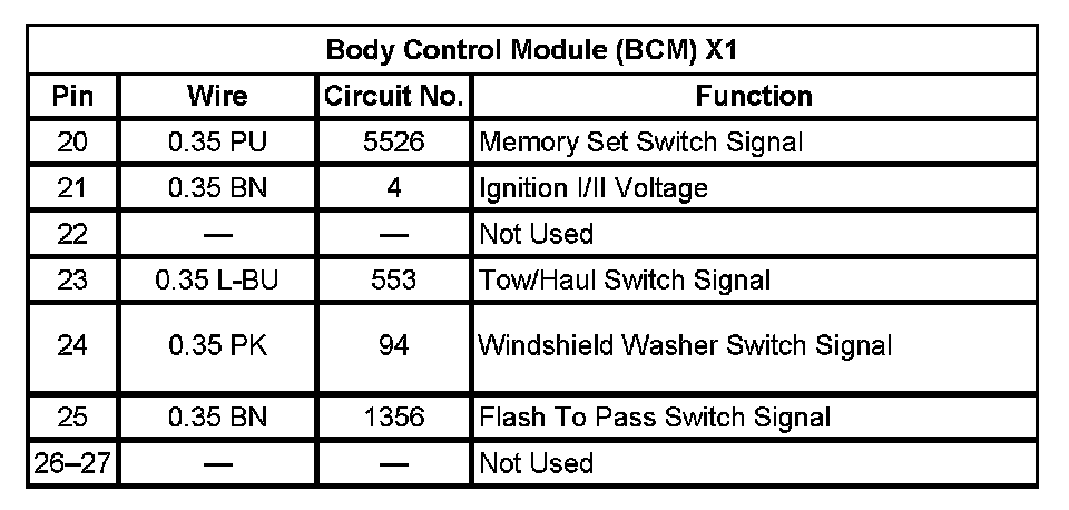 Factory service manual diagram