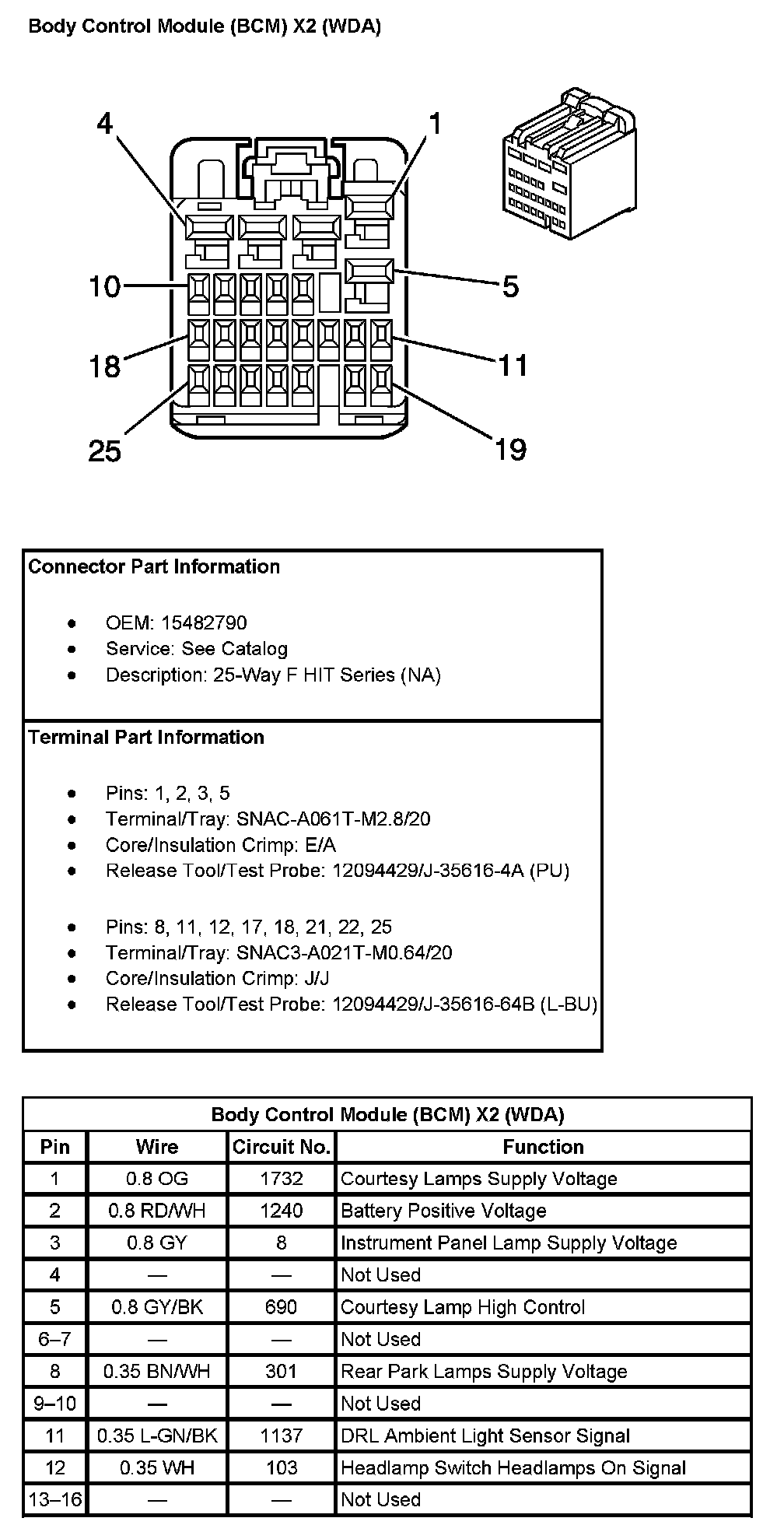 Factory service manual diagram