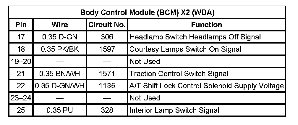 Factory service manual diagram