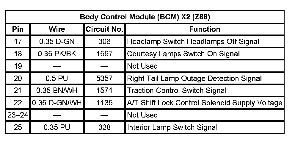 Factory service manual diagram