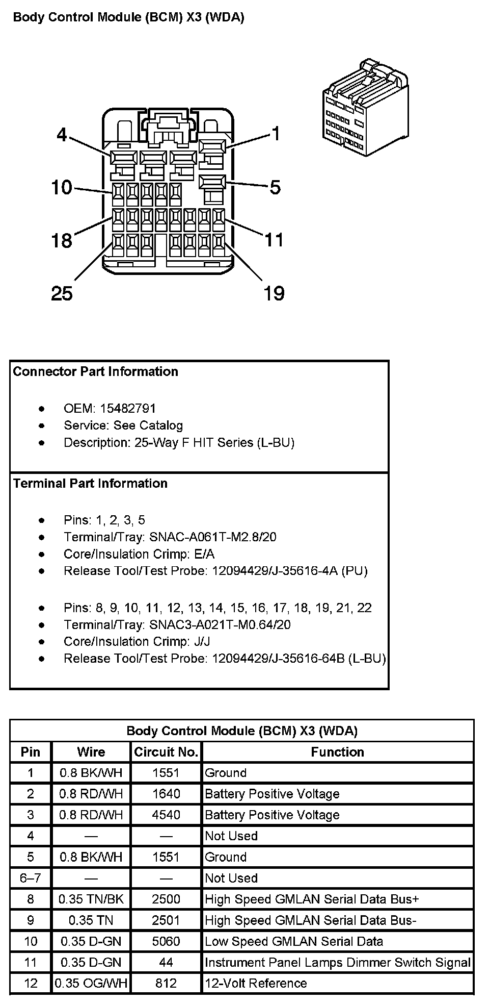 Factory service manual diagram