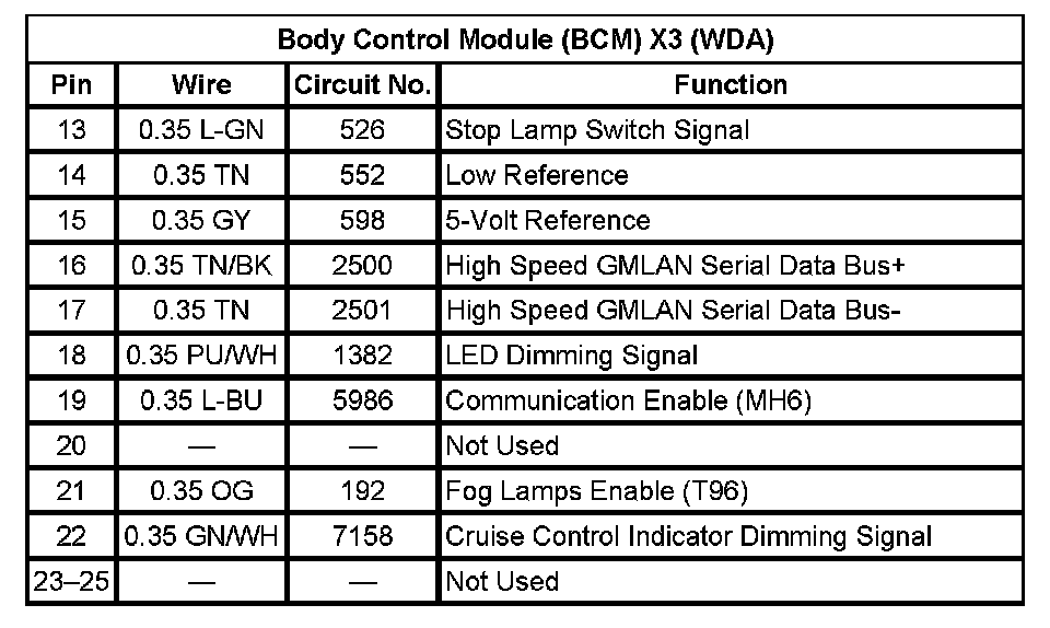 Factory service manual diagram
