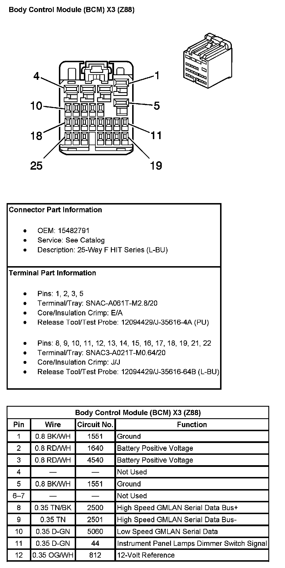 Factory service manual diagram
