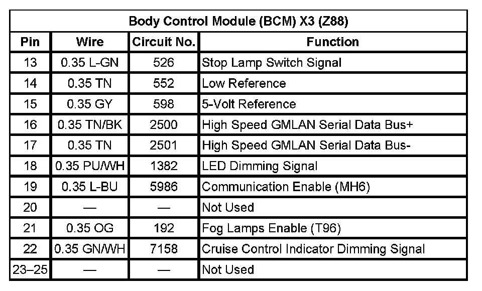 Factory service manual diagram