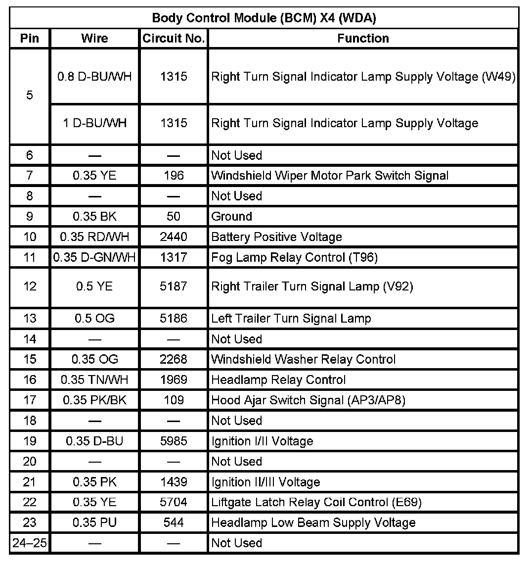 Factory service manual diagram