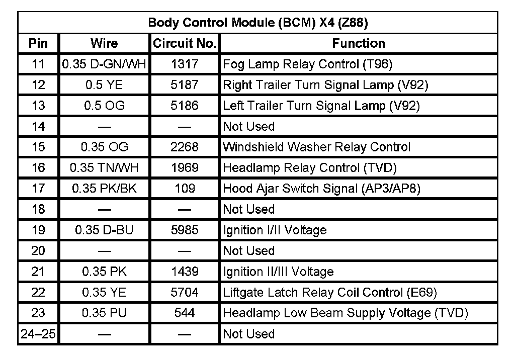 Factory service manual diagram