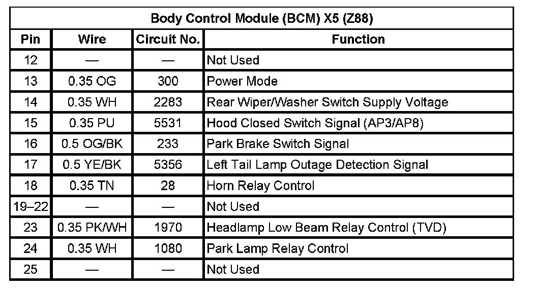Factory service manual diagram