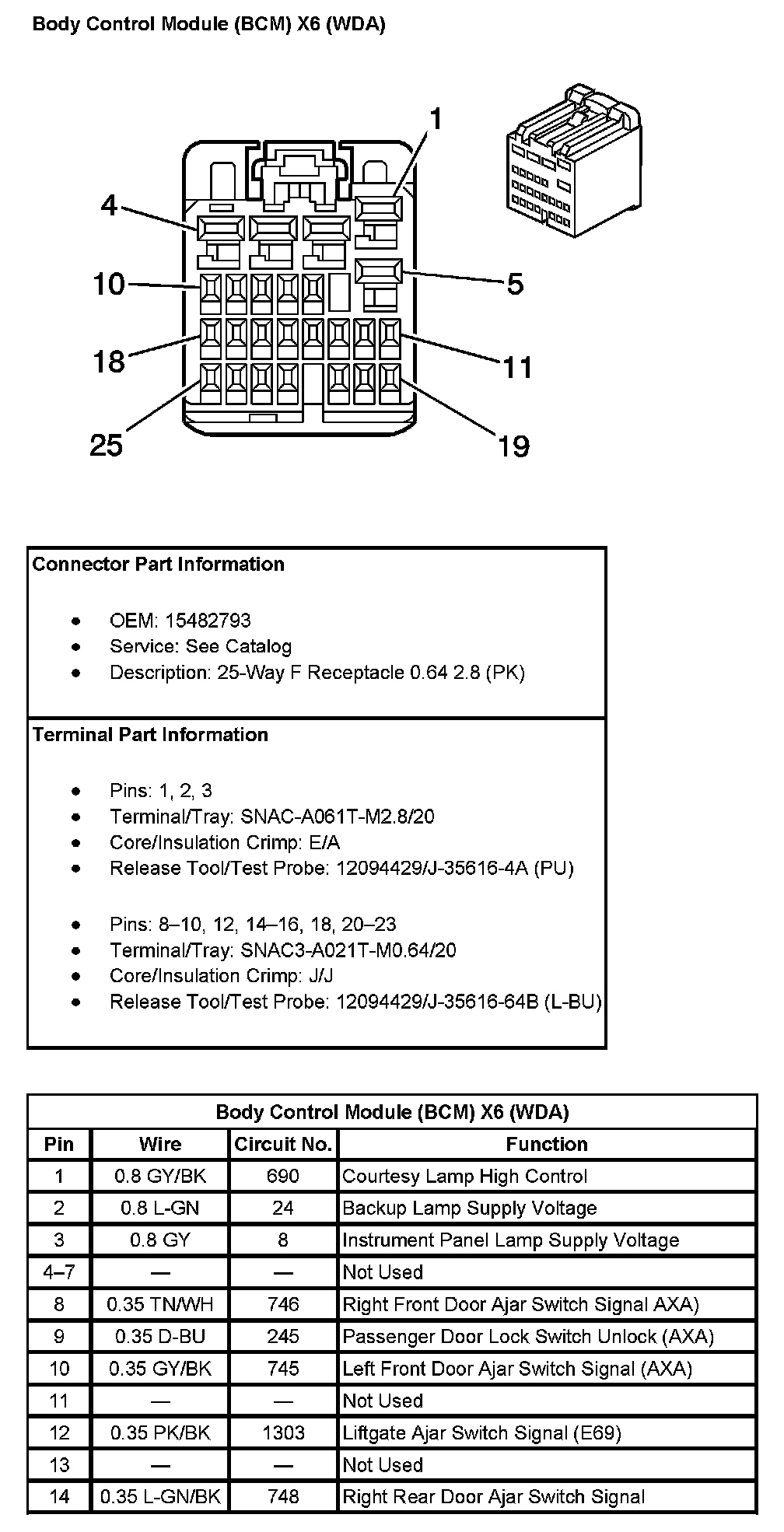 Factory service manual diagram