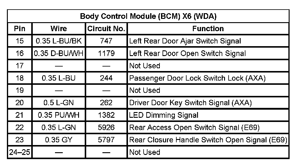 Factory service manual diagram
