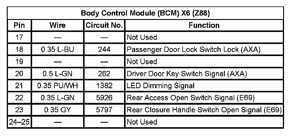 Factory service manual diagram