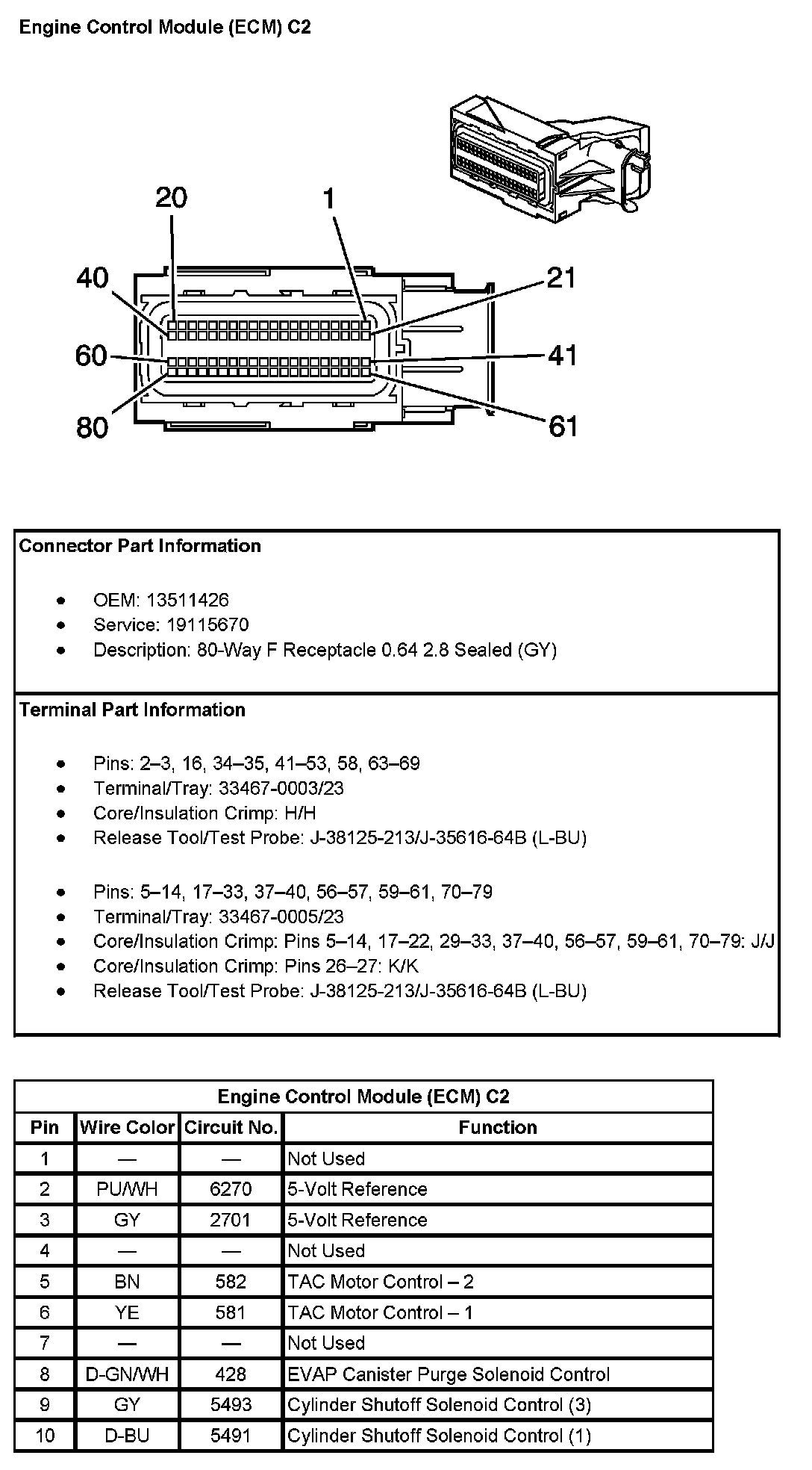 Factory service manual diagram