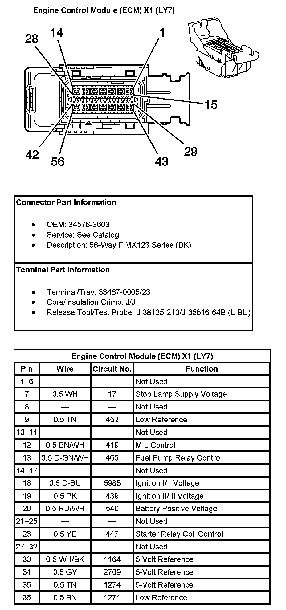 Factory service manual diagram