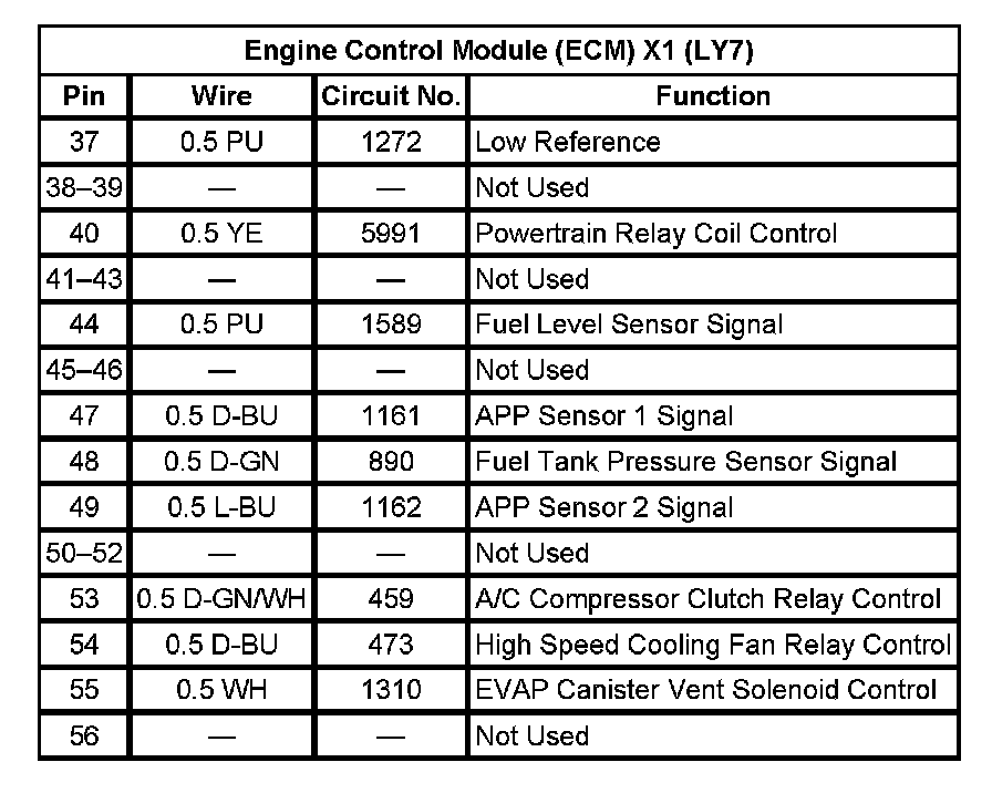 Factory service manual diagram