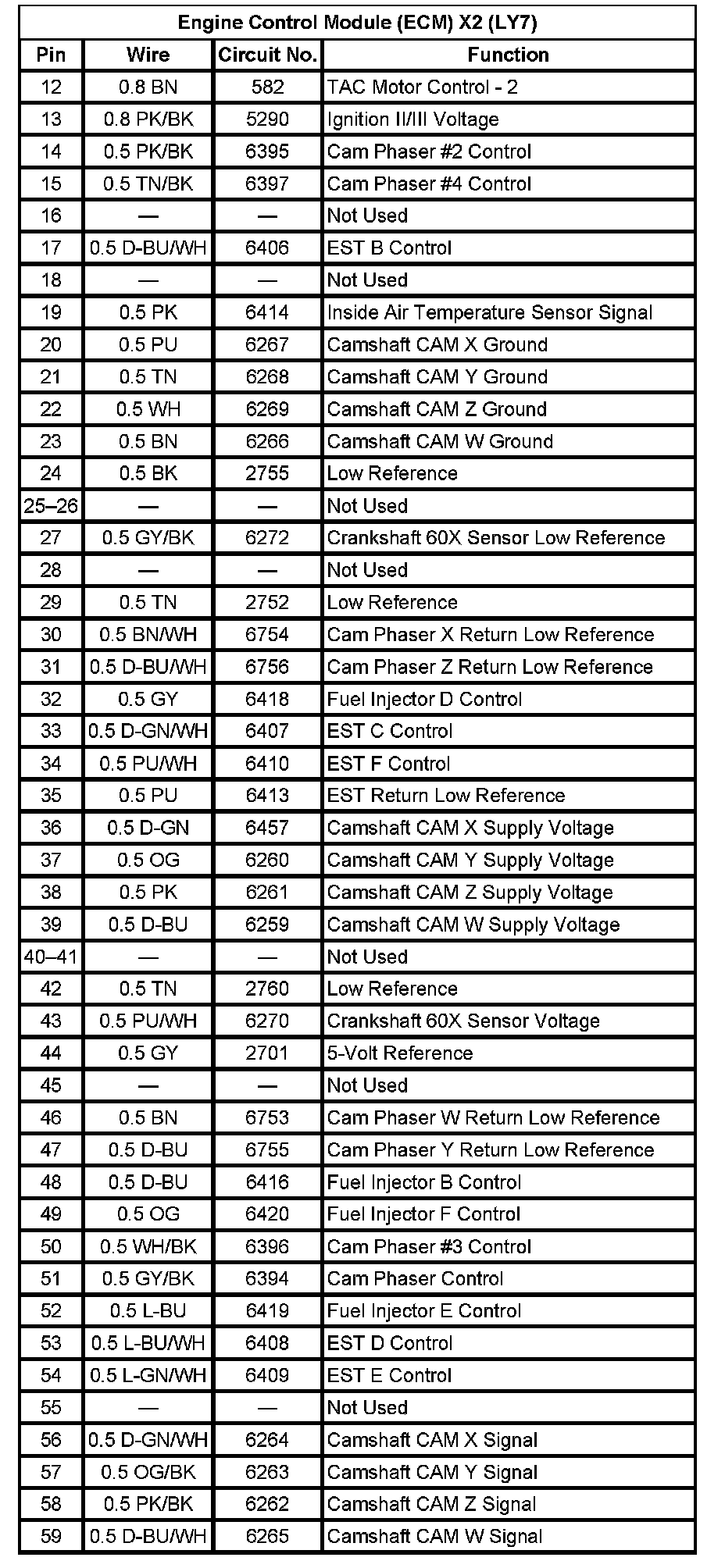 Factory service manual diagram