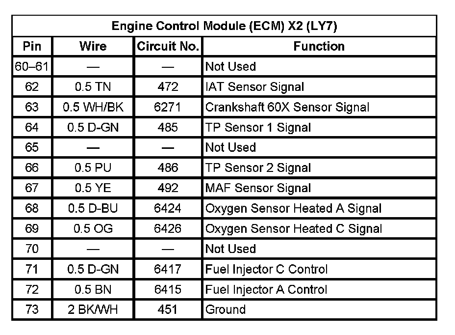 Factory service manual diagram