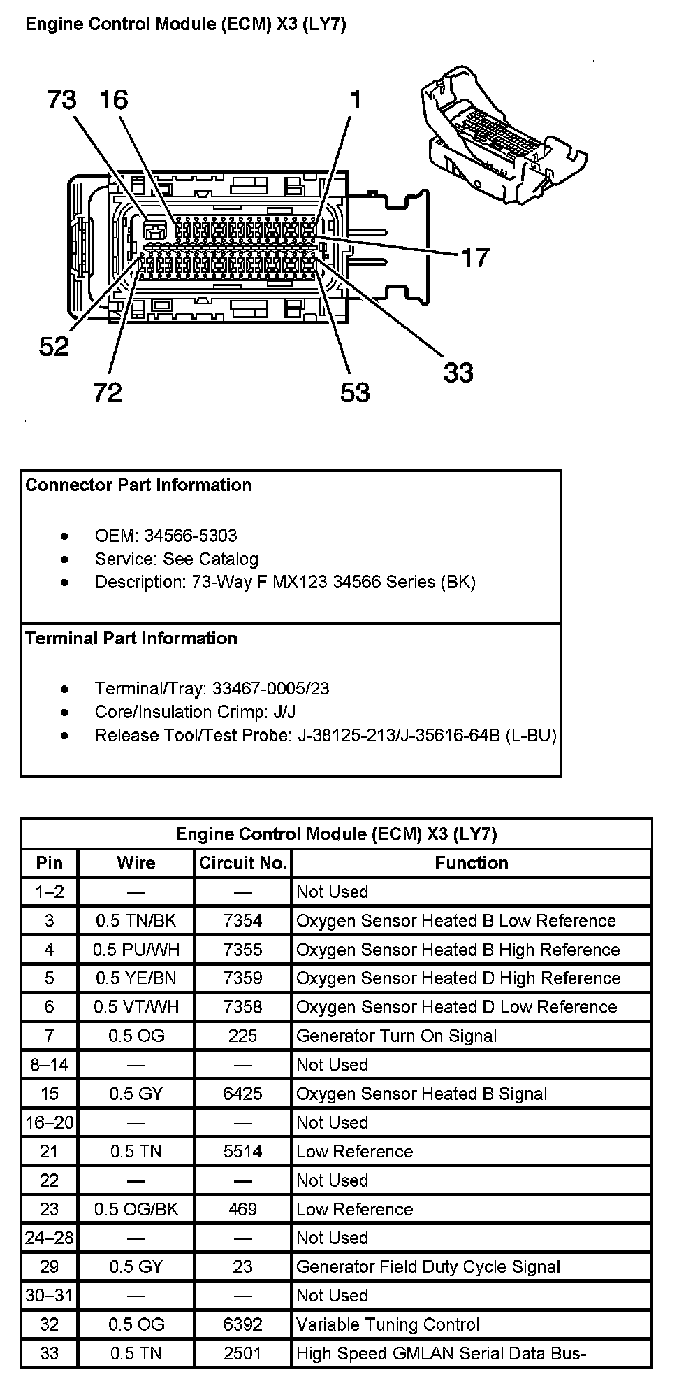 Factory service manual diagram