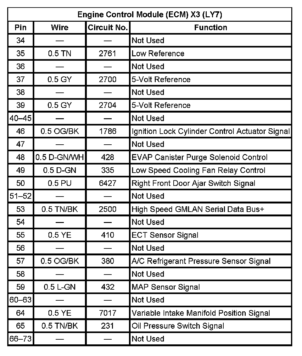 Factory service manual diagram