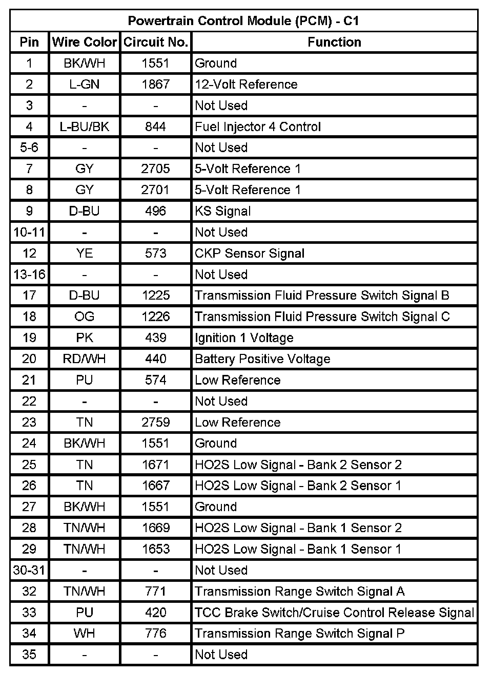 Factory service manual diagram