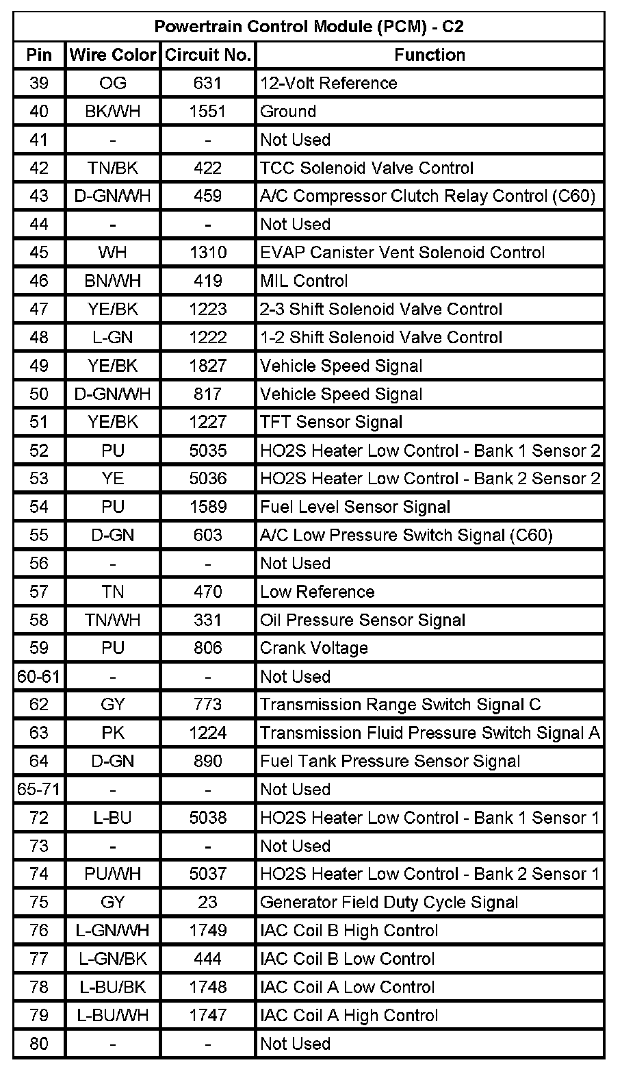 Factory service manual diagram