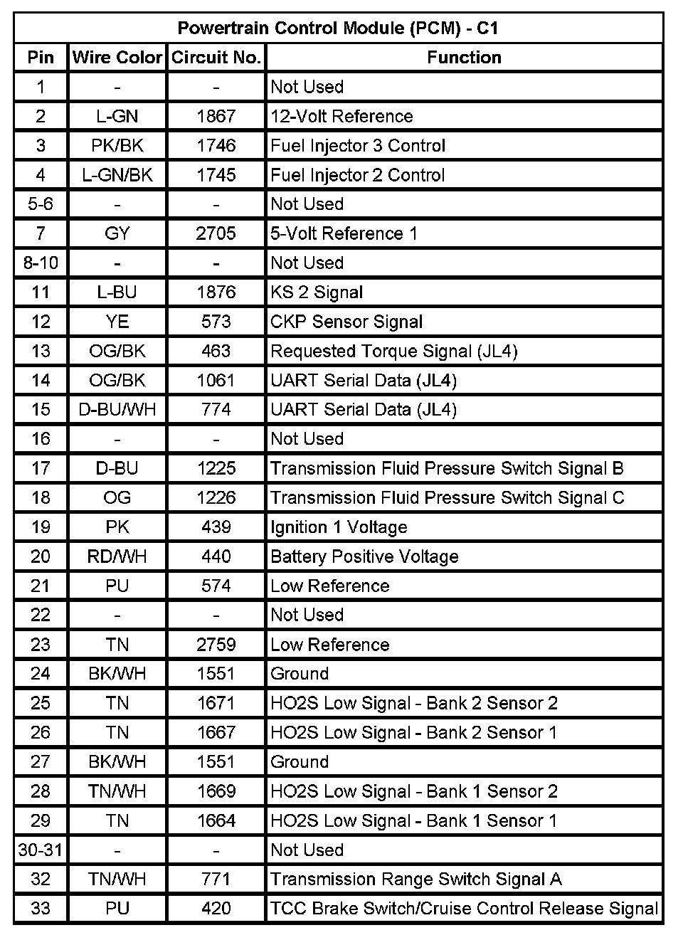 Factory service manual diagram