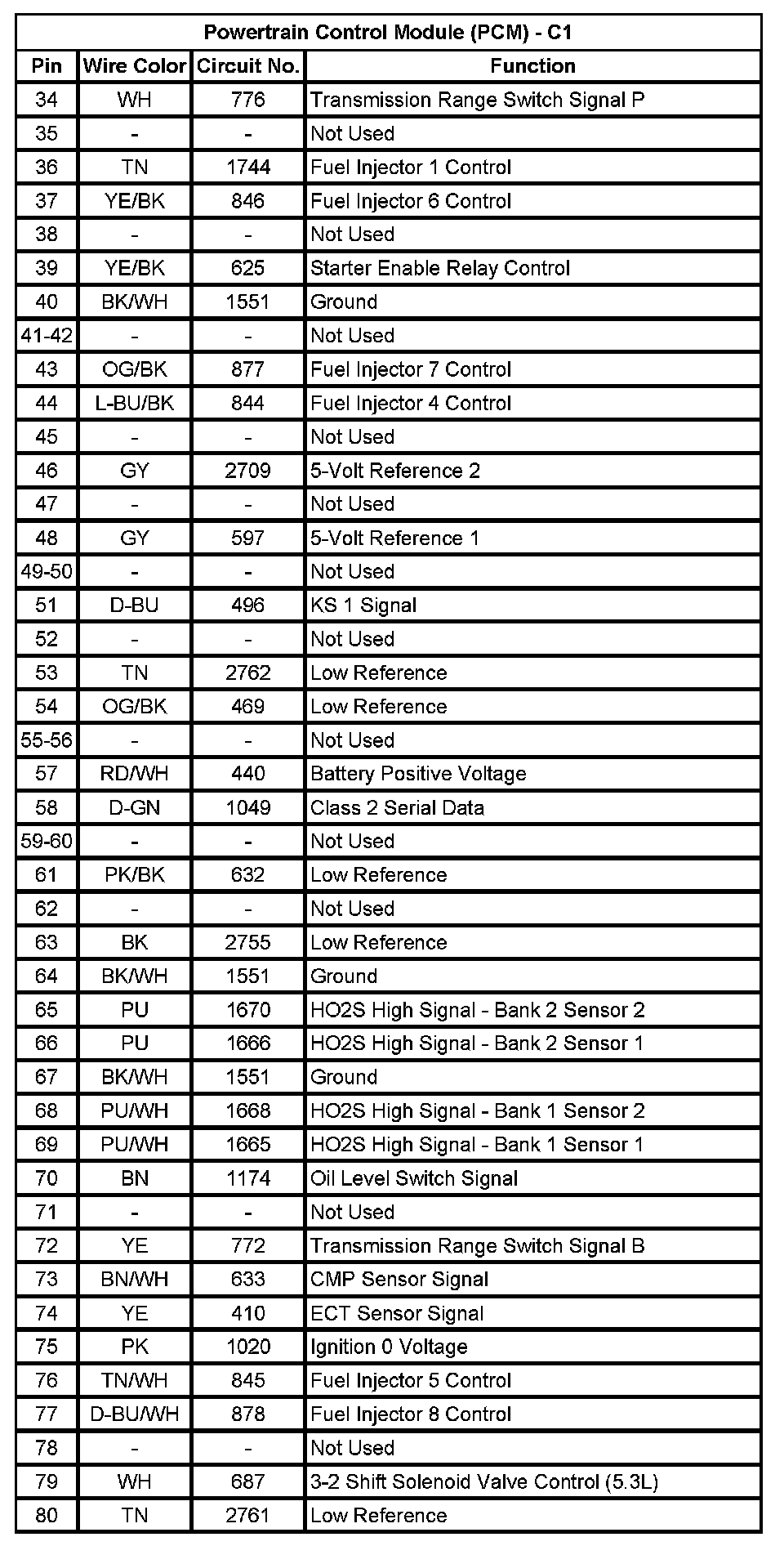 Factory service manual diagram