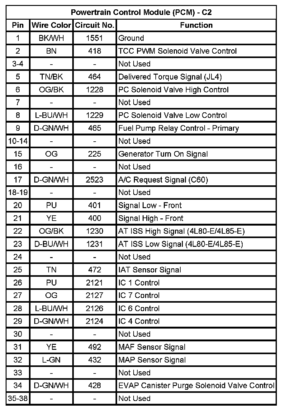Factory service manual diagram