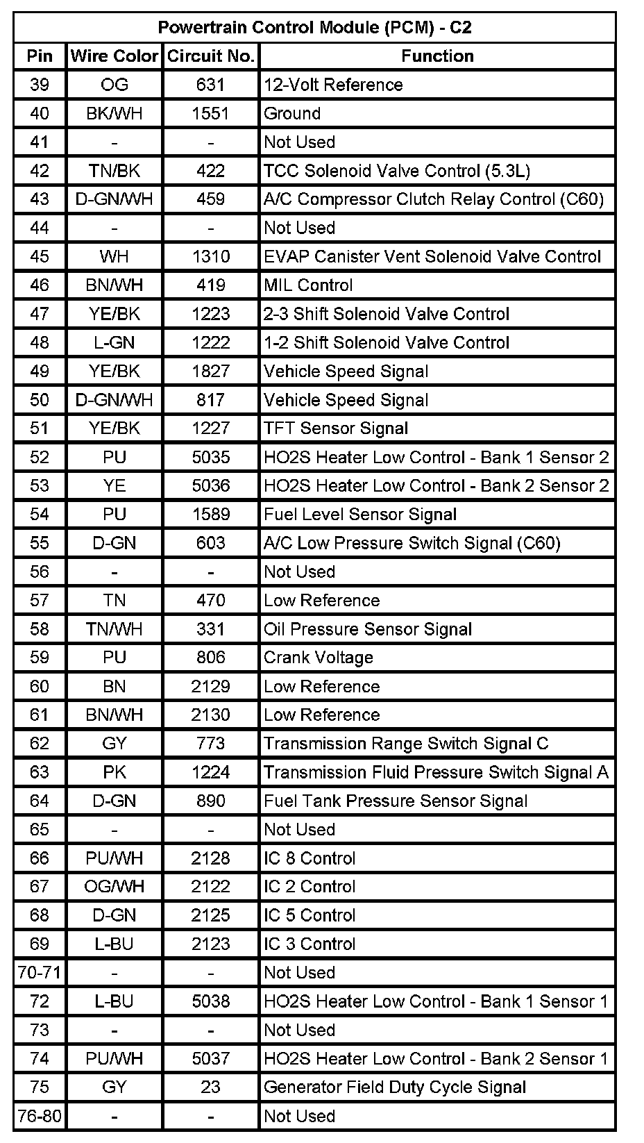 Factory service manual diagram