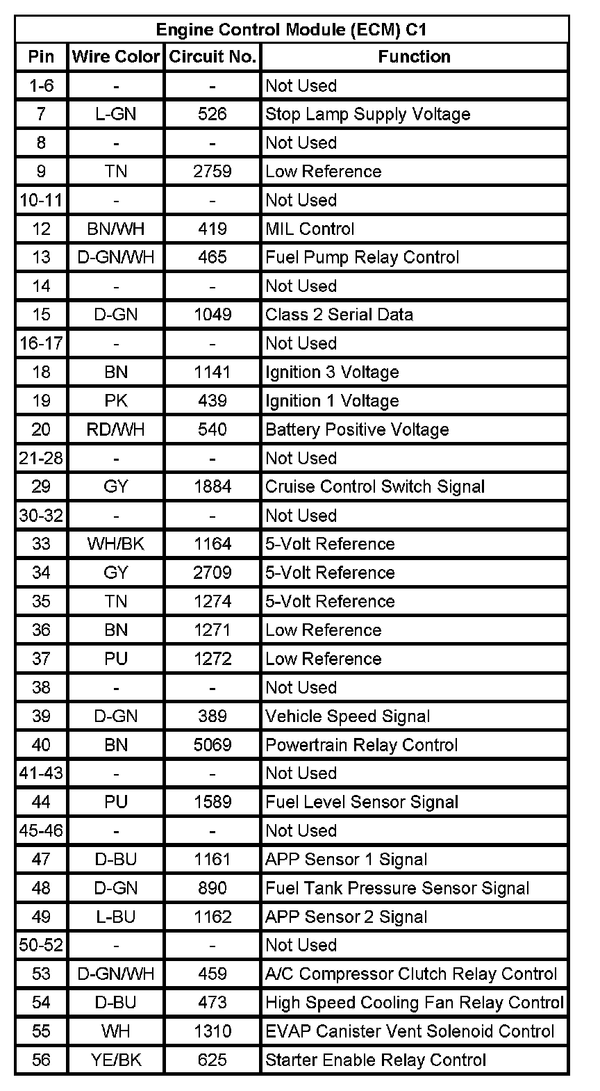 Factory service manual diagram