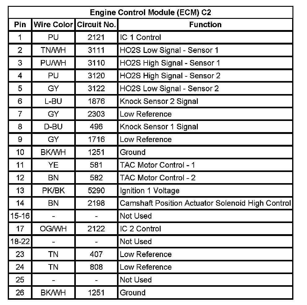 Factory service manual diagram