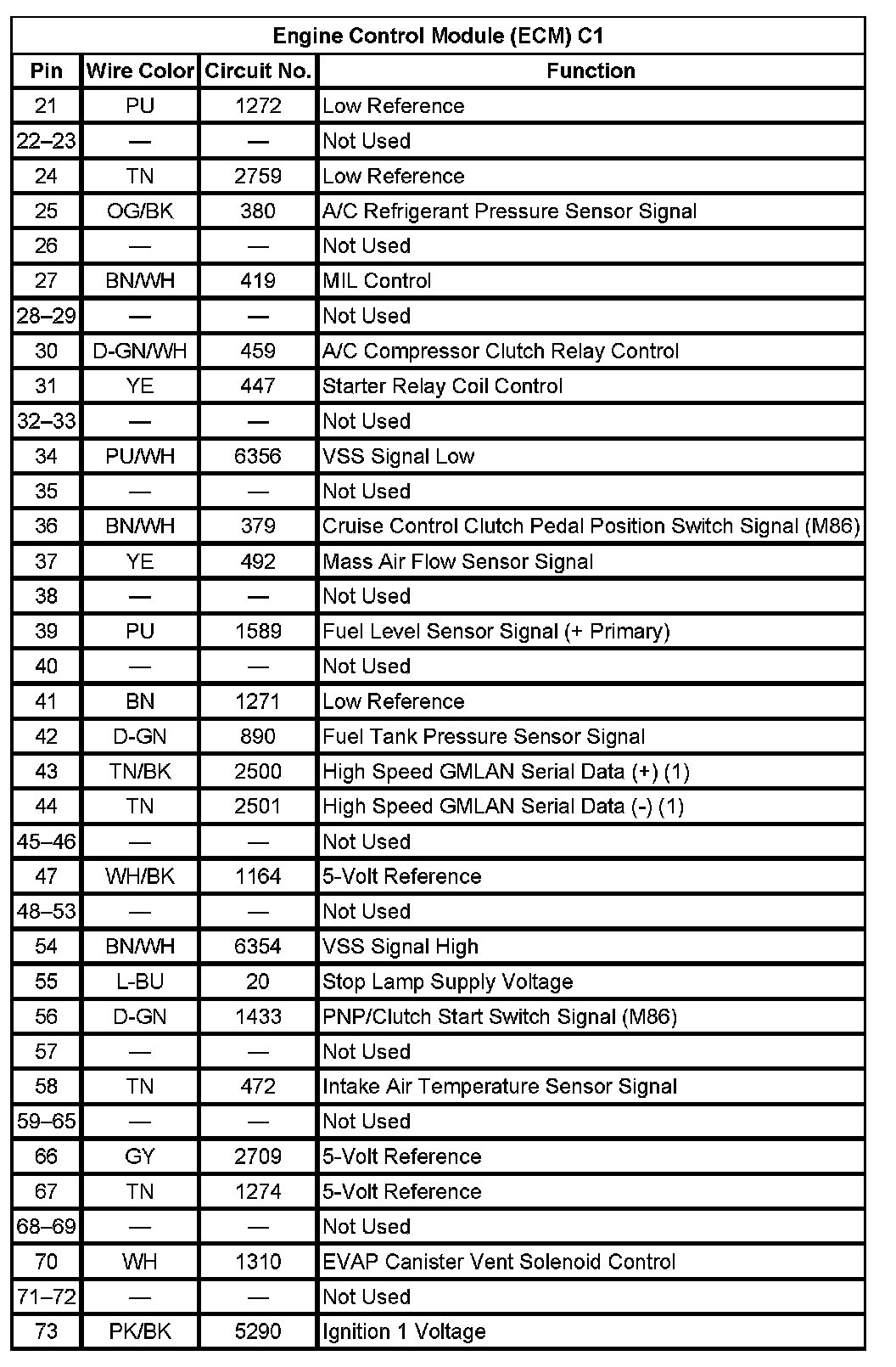 Factory service manual diagram