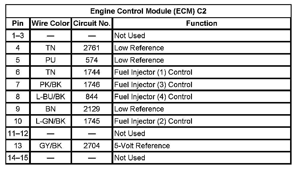 Factory service manual diagram