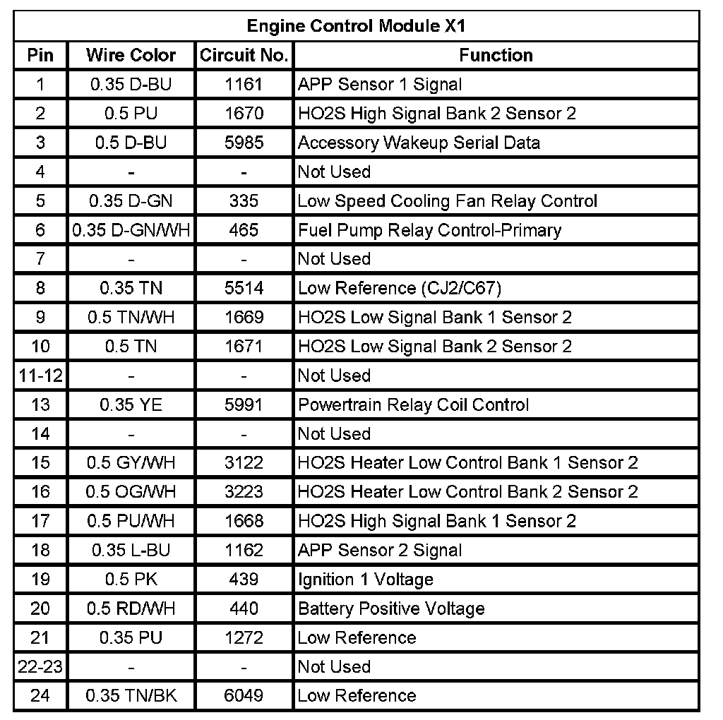 Factory service manual diagram