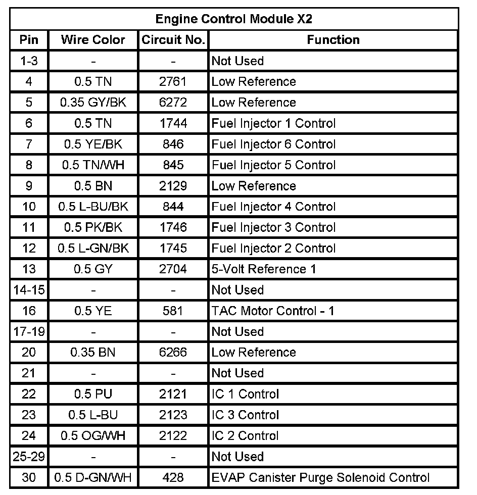 Factory service manual diagram