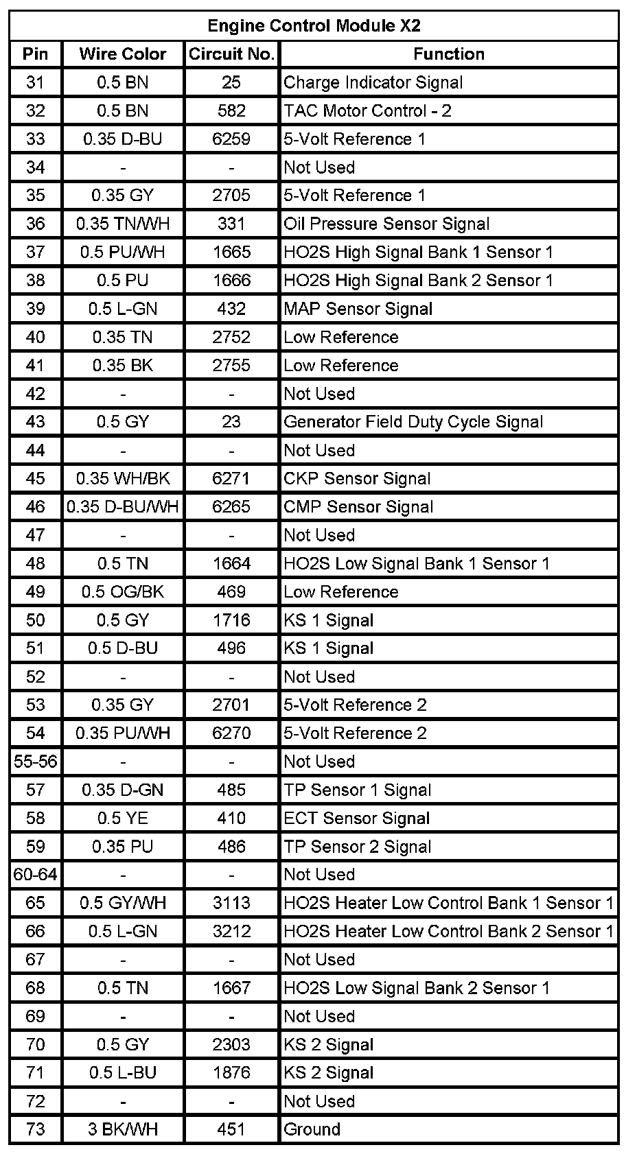 Factory service manual diagram