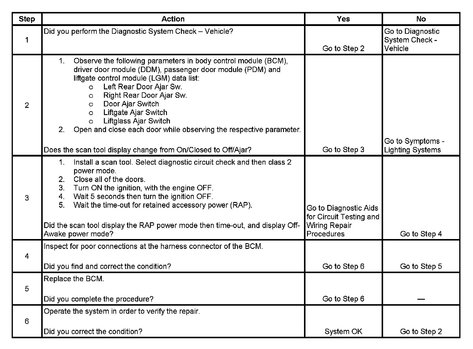 Factory service manual diagram