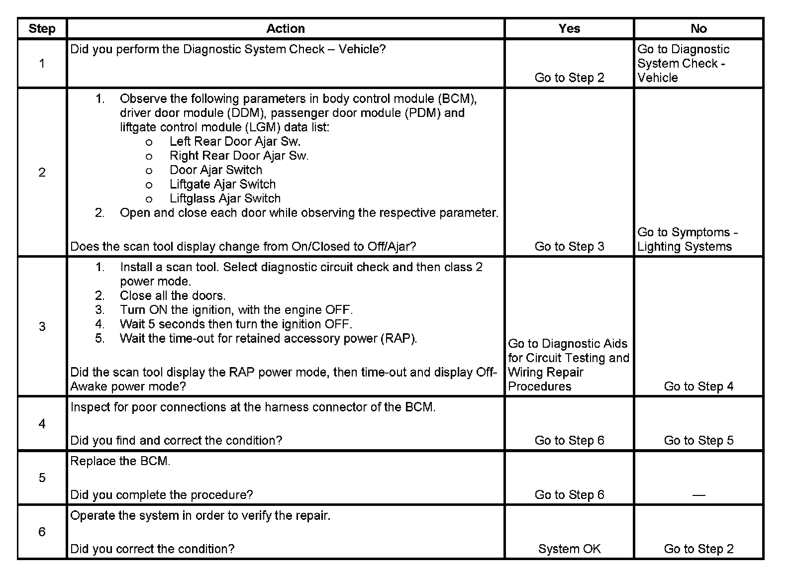 Factory service manual diagram