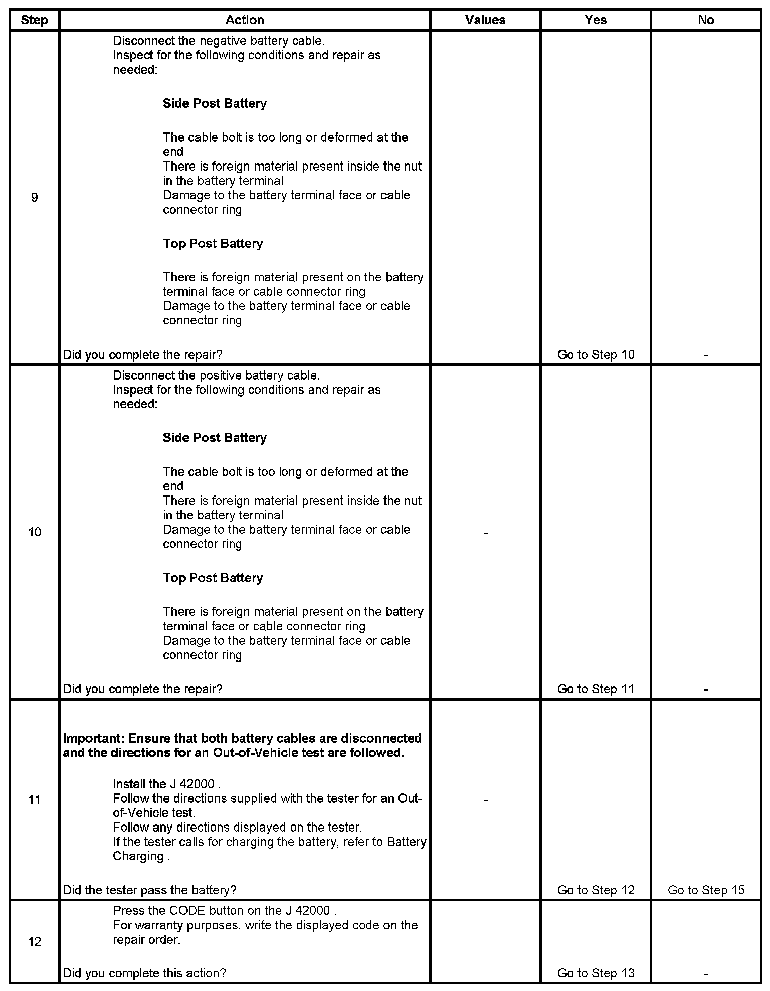 Factory service manual diagram