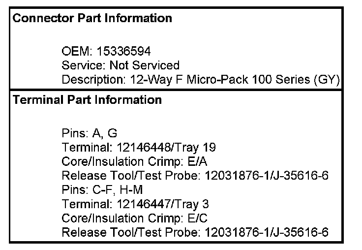 Factory service manual diagram
