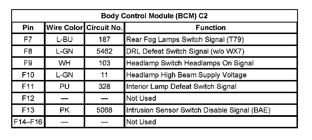 Factory service manual diagram