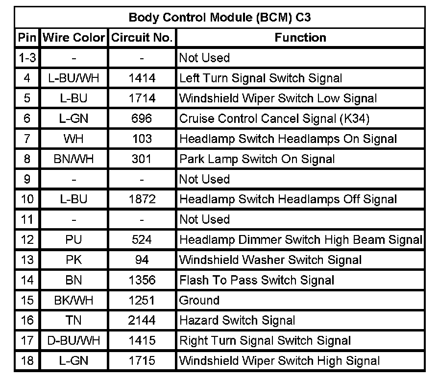 Factory service manual diagram