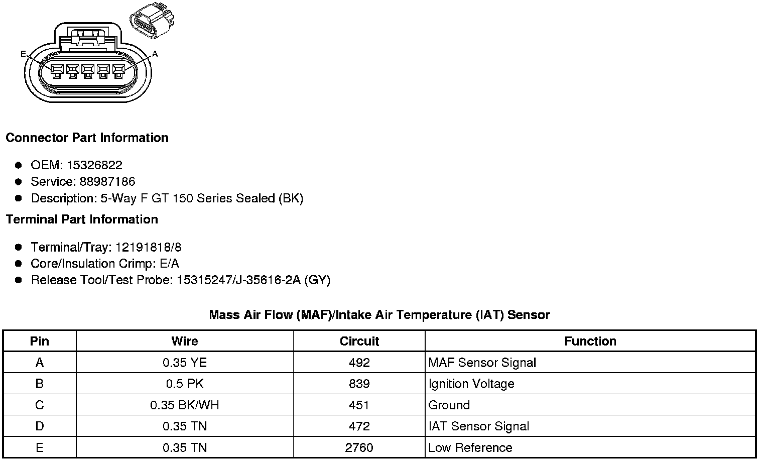 Factory service manual diagram