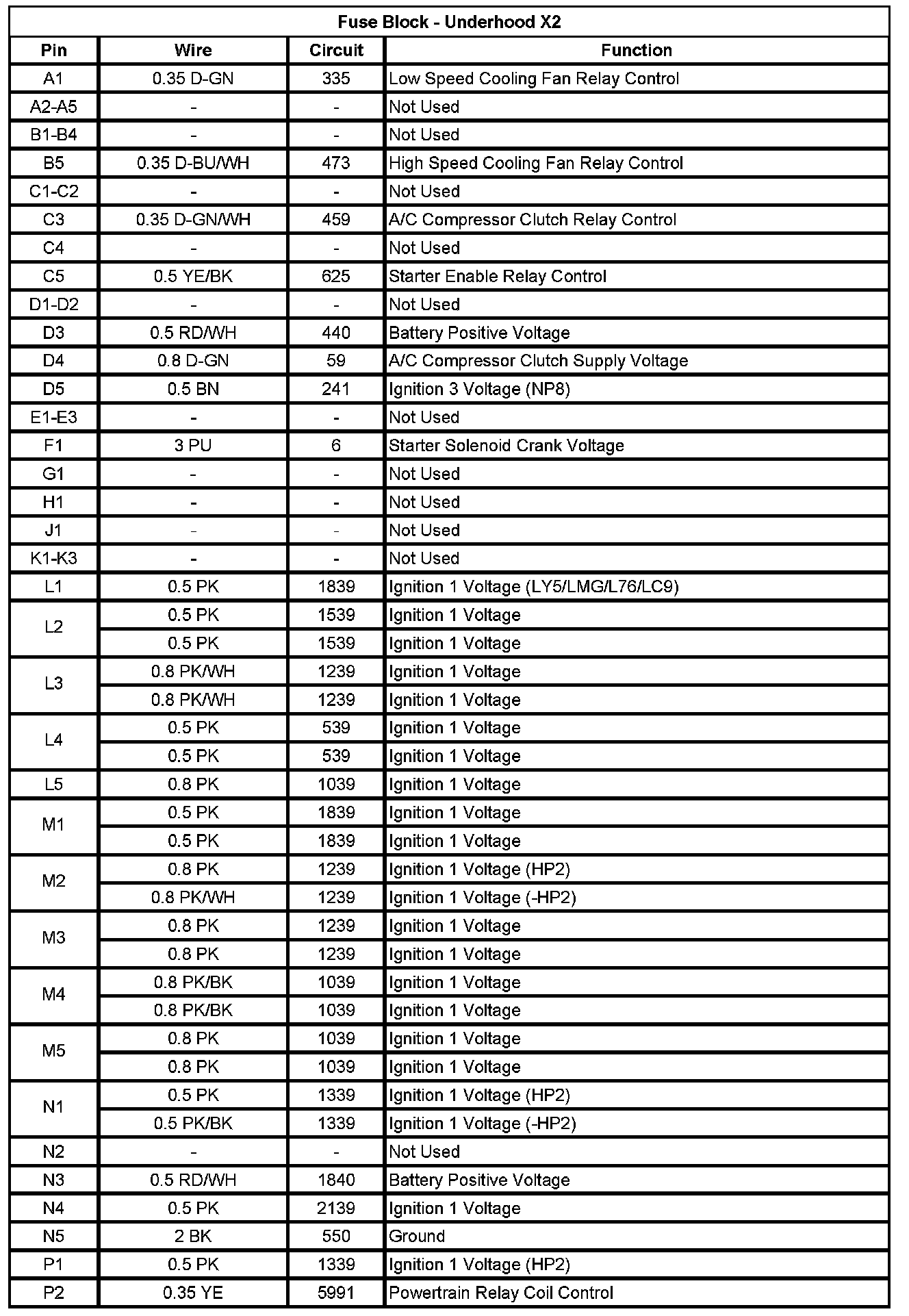 Factory service manual diagram