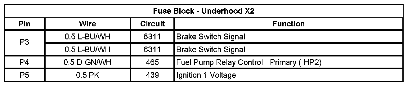 Factory service manual diagram